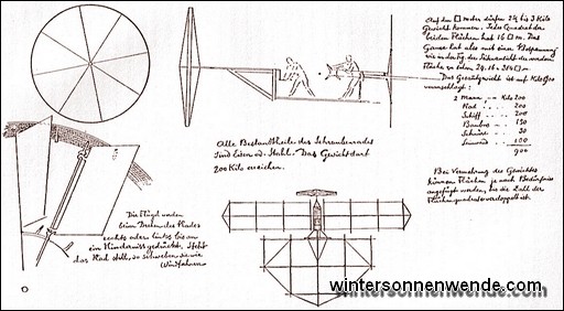 Zeichnungen und Berechnungen Böcklins zu einem Flugzeug.