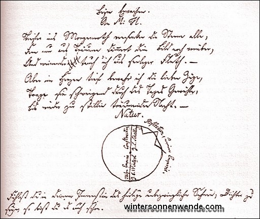 Aufzeichnungen des jungen Eichendorff aus seiner Heidelberger Zeit, 1807.