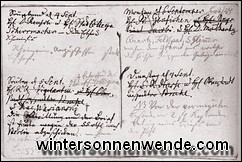 Zwei Seiten aus dem sogenannten Mittagsbüchlein Kants vom Jahre 1802.