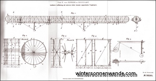 Patentschrift 1895 S. 3.