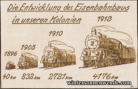 Die Entwicklung des Eisenbahnbaus in unseren Kolonien.