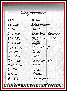 Die Dienstordnung im Konzentrationslager Oranienburg.