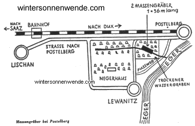 Massengraeber bei Postelberg