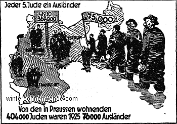 Jüdische Einwanderung seit dem Weltkrieg