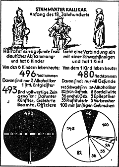 Wie sich die Sünden der Väter rächen!