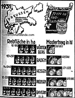 Wo der deutsche Wein wächst