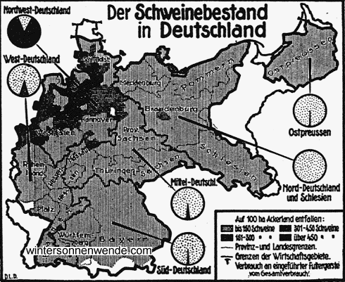 Der Bedarf an fremden Futtermitteln für die Schweinezucht