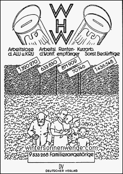 Wer wurde 1934/35 noch durch das WHW unterstützt?