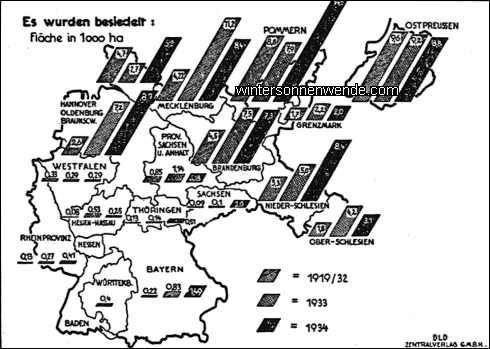 Wo entstanden neue Bauernhöfe?